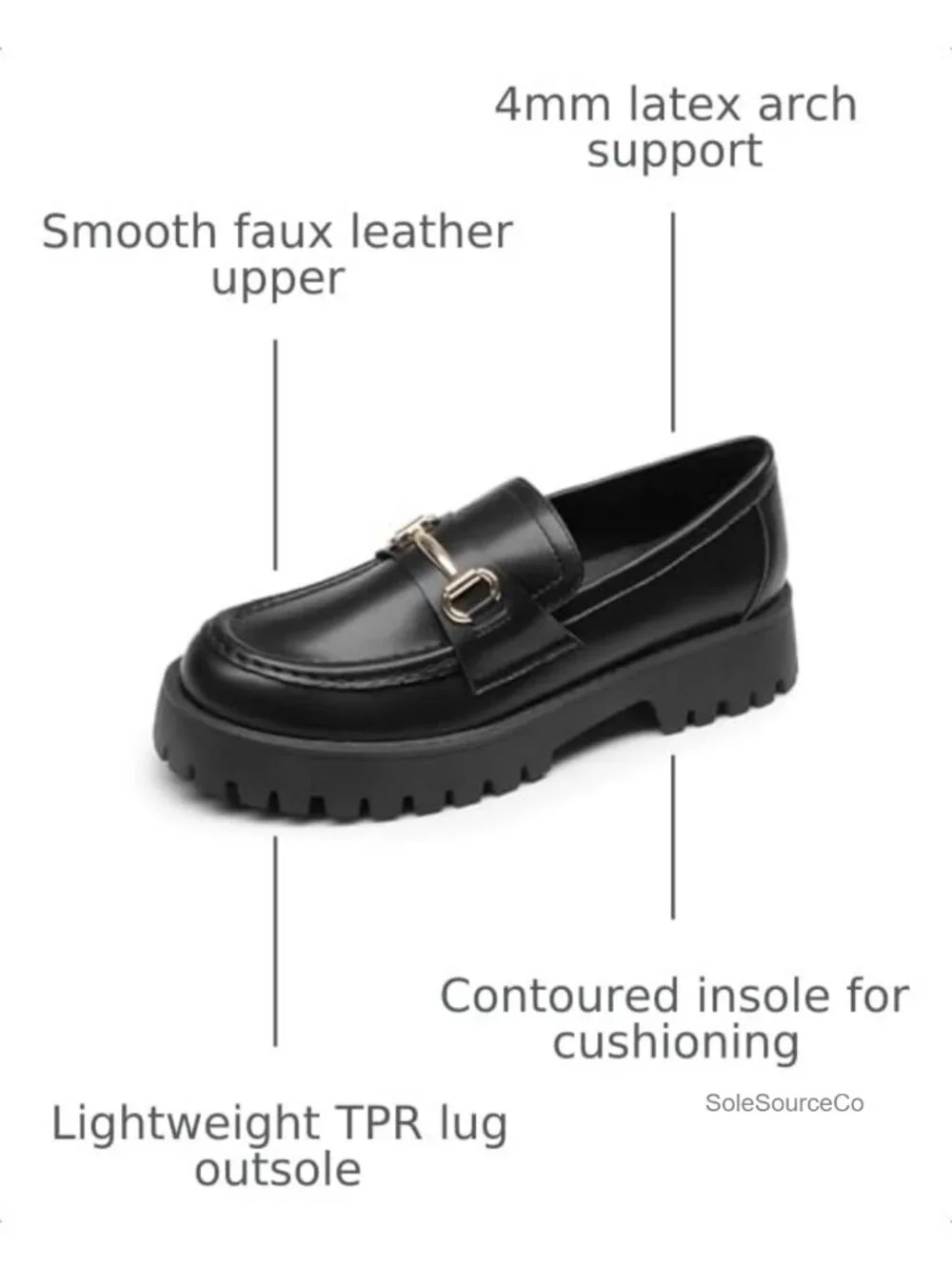 Platform Chunky Loafers for Women Slip On Dressy Business Shoes Arch Support